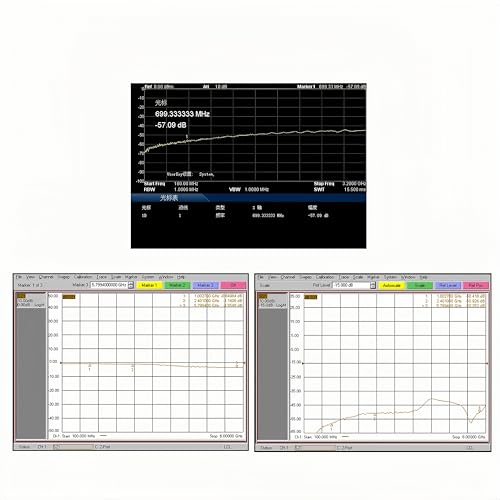 Module de commutation RF SP4T pour routage antenne et test 0,1-6 GHz