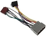 Chrysler / Jeep Radioadapter / KFZ Kabelbaum auf > ISO Norm /  Der Radioeinbau ist einfacher als Sie denken. Dies haben wie einer ISO Norm zu verdanken. Dieser Adapter wandelt den fahrzeugtypischen Chrysler / Jeep Kabelbaum auf ISO Norm und ermöglicht den Anschluss eines Fremdradios in Ihrem Wagen. d.h. Strom, 4x Lautsprecher und je nach Ausrüstung, Schaltspannung für el. Antenne oder Verstärker. Also einfach den Stecker rein und der Radioeinbau ist schon erledigt.  Kompatibel mit:      Chrysler 300 2004 ->     Chrysler 300 M 2002 ->     Chrysler Aspen E 2007 ->     Chrysler Aspen J 2007 ->     Chrysler Caravan 2002 ->     Chrysler Concorde 2002 ->     Chrysler Convertible 2002 ->     Chrysler Dakota 2002 ->     Chrysler Durango 2002 ->     Chrysler Grand Voyager 2001 ->     Chrysler Intrepid 2002 ->     Chrysler Neon 2002 ->     Chrysler Pacifica 2003-2005     Chrysler PT Cruiser 2002 ->     Chrysler Ram 1500 2002 ->     Chrysler Sebring 2001-2006     Chrysler Town & Country 2001 ->     Chrysler Voyager 2001 ->     ---------------------------------     Jeep Cherokee 2002 ->     Jeep Grand Cherokee 2002 ->     Jeep Commander 2005 ->     Jeep Compass 2006 ->     Jeep Liberty 2002 ->     Jeep Patriot 2006 ->     Jeep Wrangler Unlimited 2005 ->     Jeep Wrangler 2002 ->