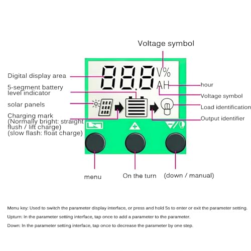 RV Solar Power Kit 300W Inverter + 50W 18V Panel w/50A Controller - Ideal for Motorhomes/Marine/Camping(100W) - Image 5