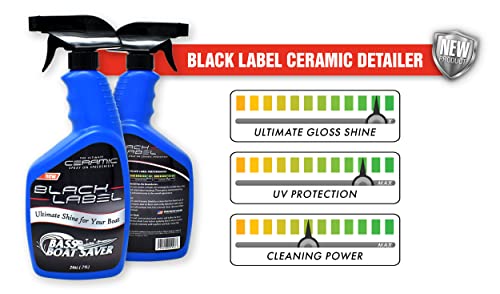 Black Label Ceramic Speedshield - Spray Cerámico Brillante miniatura 4