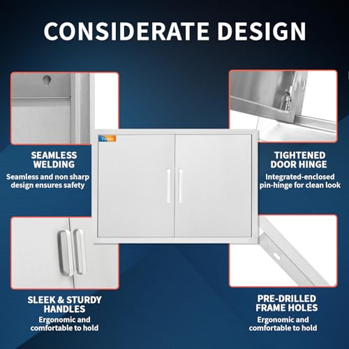 Treshin Outdoor Kitchen Door 36" W x 21" H, Double BBQ Access Doors by Treshin - Used condition - Image 4
