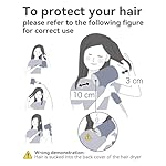 CONFU Ionic Blow Dryer 1600W, Portable Lightweight Fast Drying Negative Ion Hairdryer Blowdryer, 3 Heat Settings & Infinity Speed, with Diffuser and Concentrator Nozzle for Home & Travel - Image 5