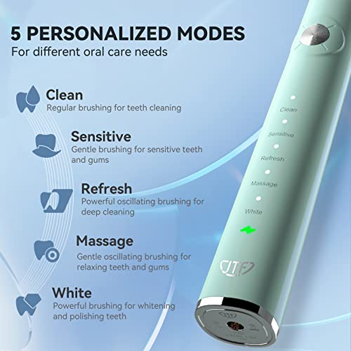 Image of JTF Electric Toothbrush for Adults with 5 Professional Modes & Smart Timer