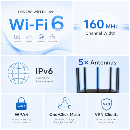 enterprise WiFi router Automatic product image