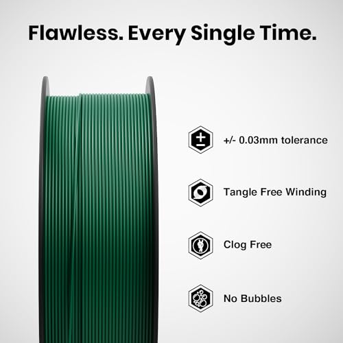 Image of NUMAKERS PLA+ 3D Printer Filament, 1.75mm, Dimensional Accuracy + /- 0.03 mm, 1 kg Spool (2.2 lbs), Compatible with Most FDM Printers (Army Green)