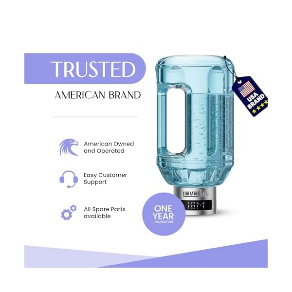 2025 Hydrogen Water Bottle Jug – Portable Hydrogen Water Generator with Digital Display – Up to 4000PPB - 51oz Capacity – Premium Hydration Solution for Home, Office & Gym - Image 3