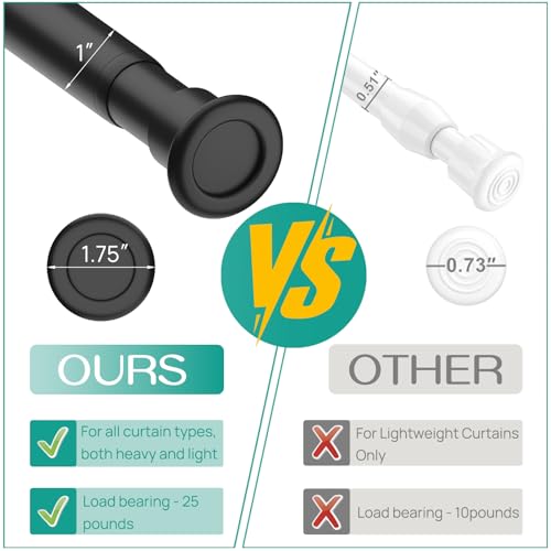 Image of Tension Curtain Rod by EZFurni, 28 to 42 Inch, Adjustable Curtain Rods No Drilling, Heavy Duty Tension Rod, Anti-Slip Spring Loaded Curtain Rods for Window, Closet, Door, Black