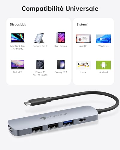 NOVOO USB C Hub with HDMI 4K, 100W PD, 3 USB Data Ports USB C 5Gbps Dock USB C Adapter for iPhone 15/15 Pro, MacBook Pro/Air M1 M2, iPad Pro, Surface, XPS, Thinkpad, Galaxy and More - Immagine 5