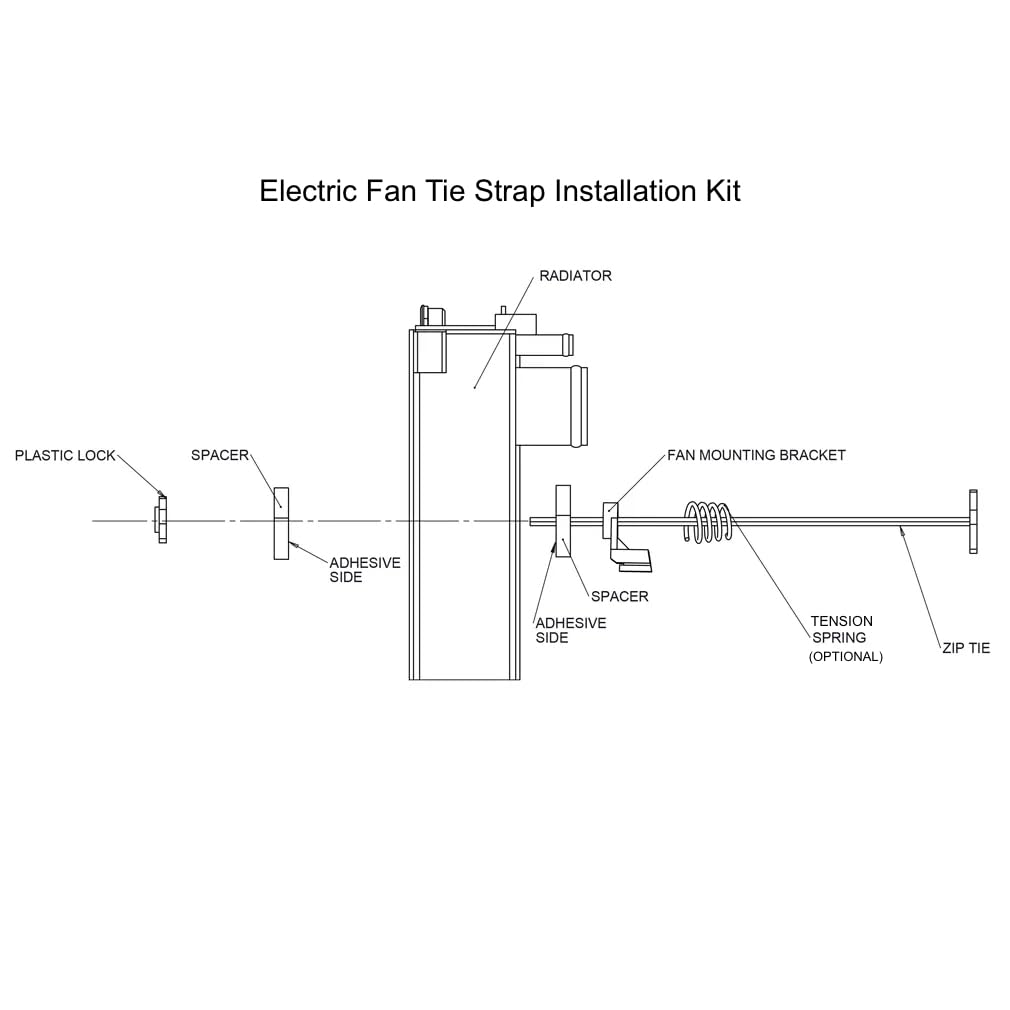 Diagram illustrating the electric fan tie strap installation kit components and assembly