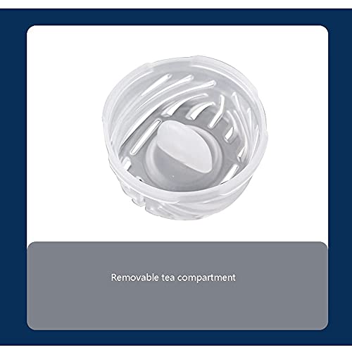 Waterfles Waterfles Plastic Waterfles Screw-on Cap Sports Waterfles voor Camping Wandelen Travel Sports Outdoors Fles (Kleur: Oranje) - Image 4