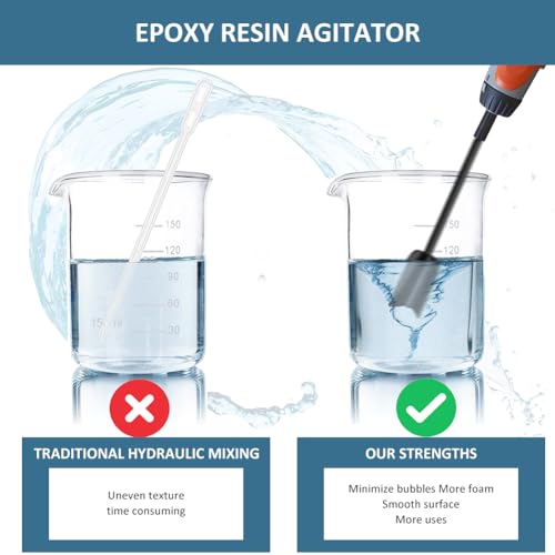 Epoxidharz Mixer,Farbrührer,Harzmischer zum,wiederverwendbar Epoxidharz Rührer,Epoxidharzrührer für Harzformen, Farbmischer für epoxidharz, Pigment,DIY-Handwerk, Malen - 3-teilig Epoxidharz zubehör