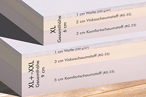 Tierlando ORTOPEDICI Letto Cane Ares Visco