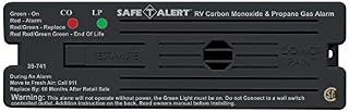 MTI INDUSTRIES 35-741-BL Detector Lp & Co Flush Mount Alarm Black