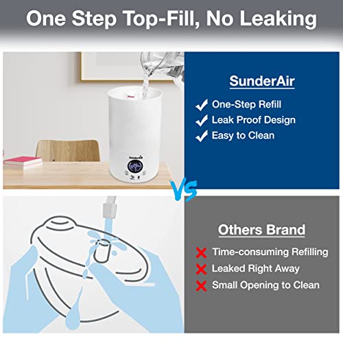 Sunderair Humidifiers For Bedroom, 3.5L Top Fill, Quiet Ultrasonic Cool Mist Humidifier With Remote For Home, Nursery, Office - Auto Safety Shut Off, Leak Proof Last Up To 30Hrs (White) #TOP7
