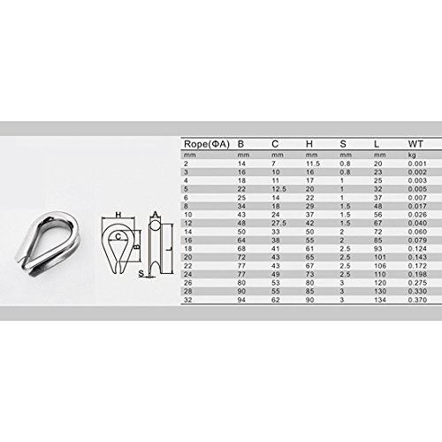 Uxcell 304 Stainless Steel Chain Thimble Rigging For 3/8-Inch (10Mm) Diameter Wire Rope 20Pcs #TOP5