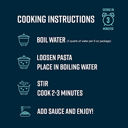 Plant-Based Sausage Tortelloni, Gluten-Free Stuffed Pasta, Cooks In Just 3 Min, Taste Republic, Frozen, 9Oz (6 Pack) #TOP7