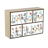 ¡Si te gusta cuidar cada detalle de tu hogar y estar a la última en productos que te harán la vida más facil!