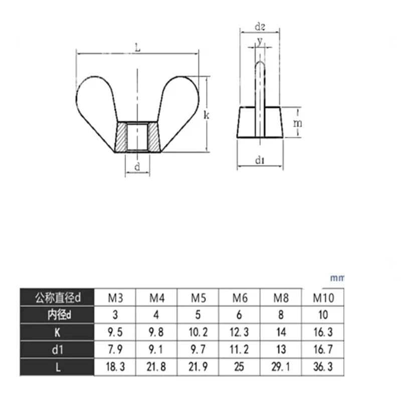 Wing Nuts 50Pcs Wing Nuts M6 M8 M10 Stainless Steel Tighten Hand a Nut Butterfly Nut Ingot(M6)