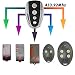 Produktbild hd-line BFT MITTO2 MITTO4 TRC1 TRC2 TRC4  Universal Fernbedienung Garagentor [ 433.92 MHz ]  4 Kanäle
