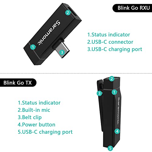 Saramonic Wireless Microphone For Android, Blink Go-U1 Wireless Lavalier Microphone With Noise Cancellation For Samsung/Lg/Pixel/Android Type-C Devices Youtube Vlog Facebook Live Stream Interview #TOP4