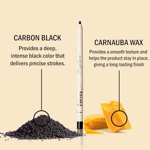 Image of Character Twist Up Eyeliner | Waterproof & Smudge-Proof | Intense Matte Finish | Long-Lasting, Transfer-Proof | Smooth Glide