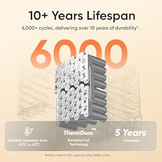 Jackery HomePower 3600 Plus Portable Power Station with 340W and Manual Transfer Switch, 3600W AC Output, 3584Wh LFP Solar Generator, Expandable up to 43kWh, Essential Home Backup for Home Use