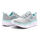 Laforst Womens Fashion Platform Extreme Comfort Nonslip Sneaker Mint 7.5
