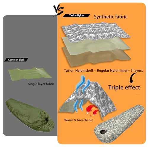 Image of MT Military Army Force Defence 4 & Tropen Patrol Mummy Sleeping Bags with Bivy Cover Compression Sack, Modular Sleeping System 2.0 for Cold Weather,