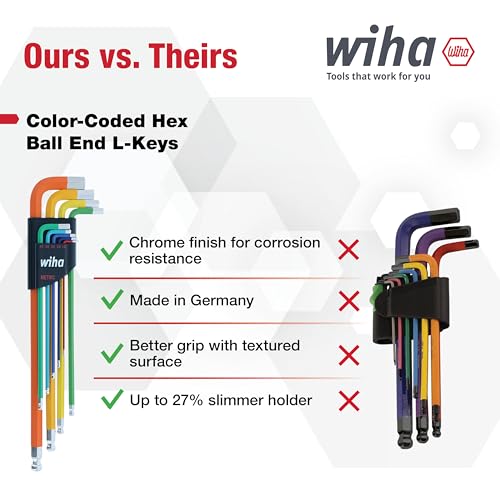 Image of Wiha 66980 Ball End Hex L-Key Set, 9 Piece, Metric, Color Coded, Textured Grip, Includes Holder