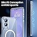 for Samsung Galaxy S25 Edge Case Clear,Magnetic S25 Edge Case with Screen Protector & Camera Protector [Compatible with MagSafe], Shockproof TPU Cover for Galaxy S 25 Edge Phone Cases-Transparent