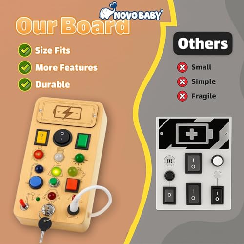 Image of Novo Baby Persnolized Busy Board for Toddlers | Montessori Toy with Switches, Buttons & Activities | Portable Wooden Busy House | Educational Toy for Baby Boys & Girls Age 2 3