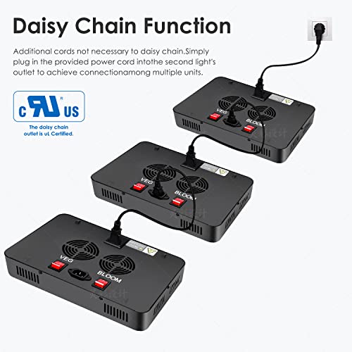 2000W Led Grow Light, Full Spectrum Plant Light With Daisy Chain, Grow Lights For Indoor Plants Greenhouse Hydroponic Growing Lamps With Veg Bloom Switch Coverage 5X5Ft #TOP4