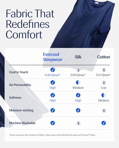 REST Evercool Women Cooling Pajama Set-Breathable Sleepwear for Hot Sleepers, Moisture-Wicking, Quick-Dry, Silky Lounge Set4