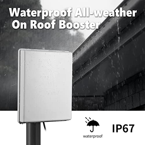 Outdoor 15Dbi Dual Band Wifi 2.4Ghz 5Ghz 5.8Ghz Long-Range Directional Panel Antenna With 10Ft Cable For Wifi Router Wireless Network Card Security Ip Camera Video Surveillance Monitor, Eifagur #TOP4