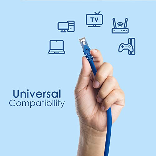 Maxlin Cable Cat6 Ethernet Cable For Gaming Blue 75Ft Lan Network Patch Cord Wire - High Speed Internet Cable, Rj45, 24Awg, 500Mhz Connectors For Router Modem, Compatible With Ps3 Ps4 Ps5 #TOP6