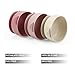 PandaEar 3 Pack Baby Bowls with Suction| Leak-Proof Stay Put Silicone Food Bowl with Lids for Babies Kids Toddlers Infants| Food Grade Soft Safe BPA-Free Silicone (Pink Rose Linen)