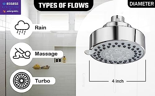 Image of ESSESS by Asian Paints 4 inches Overhead Shower Flow without Arm | Shower With High Flow Feature with Sleek Design | 3 Years Warranty
