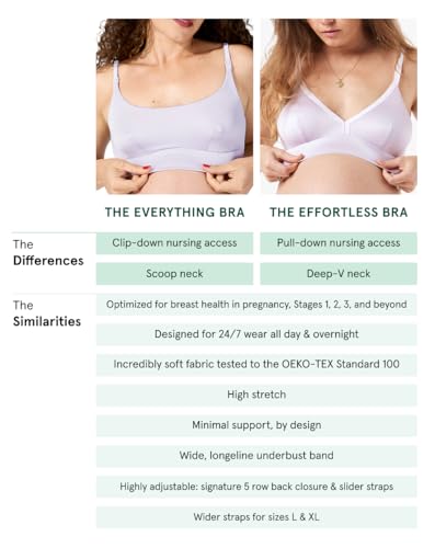 Image of Bodily Effortless Pull Down Nursing Bra for Maternity & Breastfeeding | Wireless Breastfeeding Bra, Soft, Stretch Fabric for Pregnancy & Postpartum Wear, OEKO-TEX Standard 100 Certified Fabric