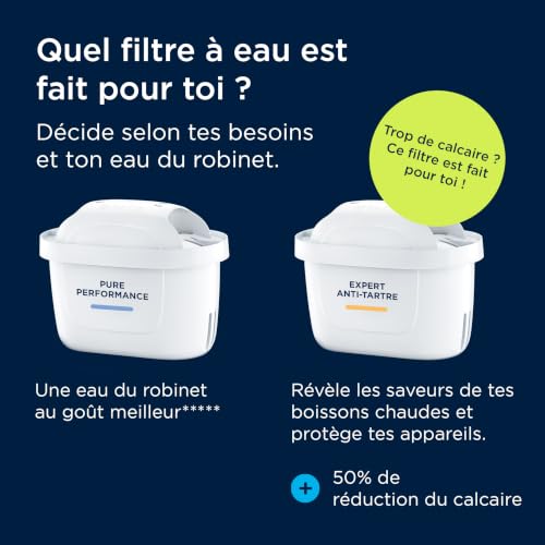 BRITA carafe filtrante en verre bleu clair (2,5 L) incl. 3 filtre MAXTRA PRO ALL-IN-1 – réduit les PFAS et le calcaire – vue 6