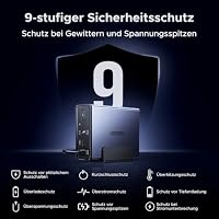 UGREEN NASync US2000 72W NAS-USV – Ansicht 8