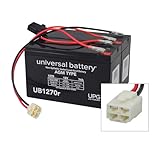 AlveyTech Premium 24 Volt Battery Pack for Razor Ground Force Drifter Electric Go-Kart (7 Ah, All Versions) - Replacement Set of 2 Rechargeable AGM Batteries with Wiring Harness