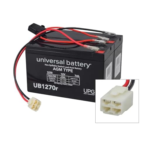 AlveyTech 24 Volt 7 Ah Battery Pack with Harness for Razor Ground Force Drifter Go-Kart - Replacement Set (x2 12V) SLA Batteries, for Electric Power Scooter Quad Dirt Bike Dune Buggy Cart e-Toy Parts