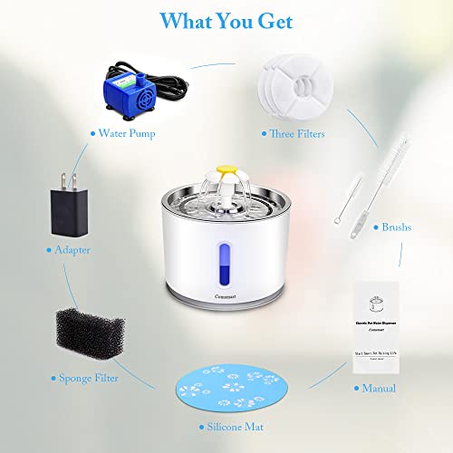 image for Comsmart Cat Water Fountain, 81 Ounce/2.4 Liters LED Pet Fountain Stai