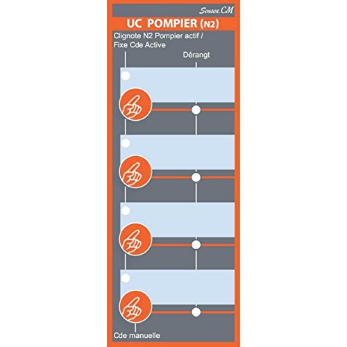 SENSEA.CM FACETTE 4 US/UCMC COOPER pour une salle de bain moderne