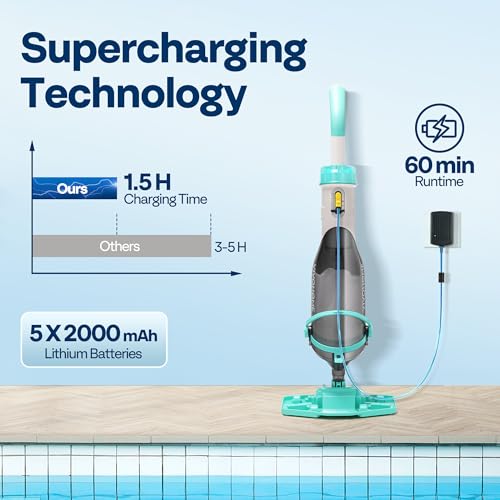 VIVOHOME Cordless Hot Tub Vacuum with Telescopic & Extension Poles 9.12ft, 18.5 GPM Suction, 60-Min Run Time, Handheld Cleaner Rechargeable with Battery Indicator for Pools/Spas- Green by VIVOHOME - Image 3