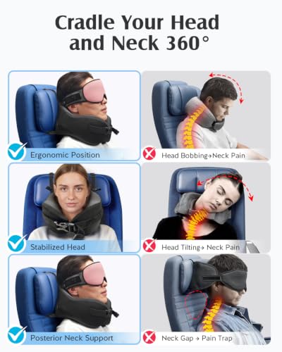 Image of YFONG Travel Pillow with Head Support & Sleep Mask for Long Flights, Pink