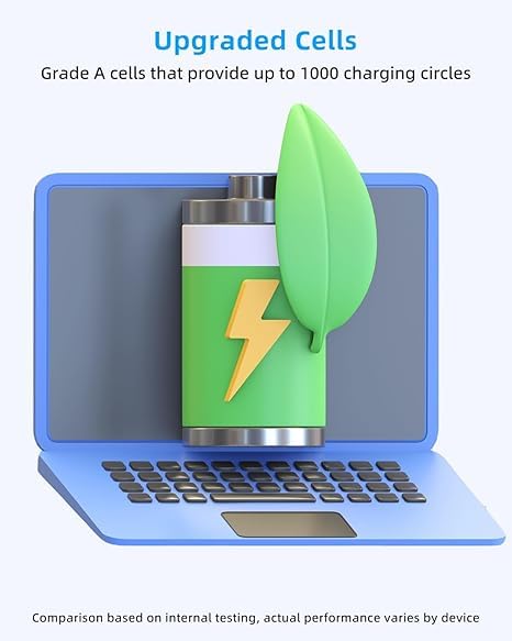 Image of WeFly CN6613-2S3P Laptop Battery for Av /ita Liber (13.3 Inches) V14 NS14A8 ANV561-SLA NS14A4 NS14A6 NS14A6 NS13A2 CN6Q14 7.6V 4830mAh /36.71Wh