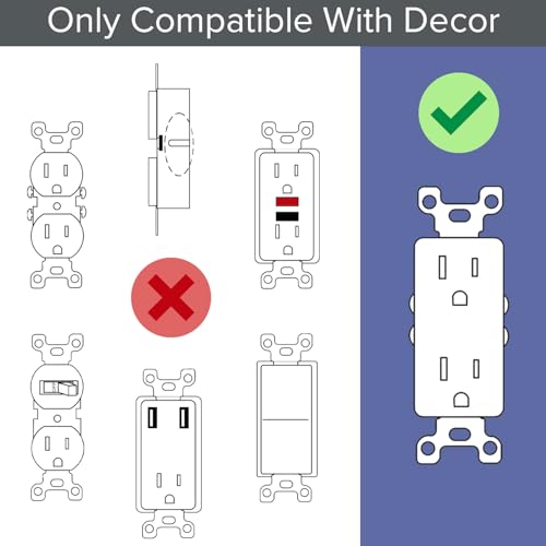 Image of SnapPower 2 Pack GuideLight [for Standard Decor, Not GFCI outlets] - Night Light - Electrical Outlet Wall Plate with LED Night Lights - Automatic On /Off Sensor - (Decor, White)