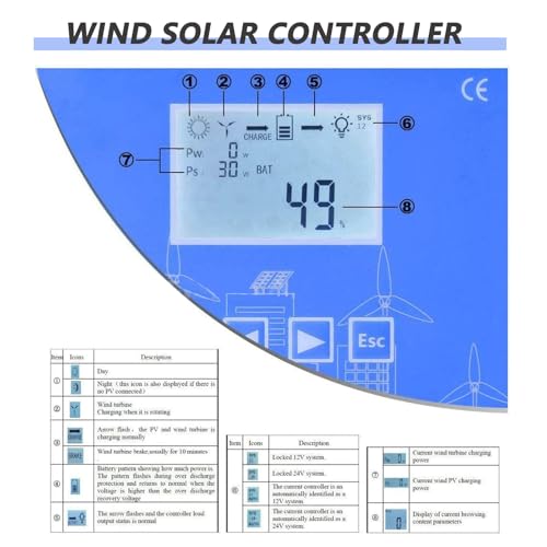 Hybrydowy regulator ładowania MPPT 20000 W MPPT, generator wiatrowy 10000 W i regulator paneli słonecznych z funkcją obciążenia zrzutowego do systemów 12 V 24 V 48 V