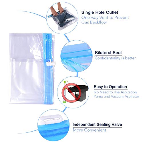 Compression Bags For Travel - Travel Accessories - 10 Pack Space Saver Bags - No Vacuum Or Pump Needed - Vacuum Storage Bags For Travel Essentials - Travel And Home Packing-Organizers (Blue) #TOP4